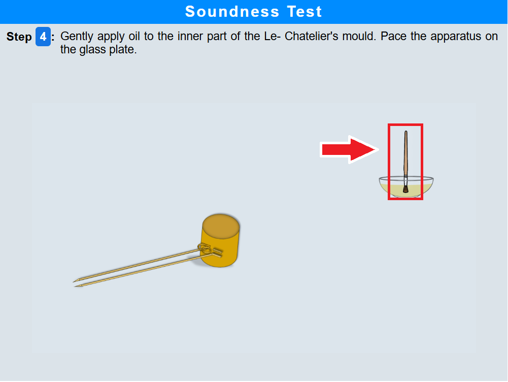 procedure