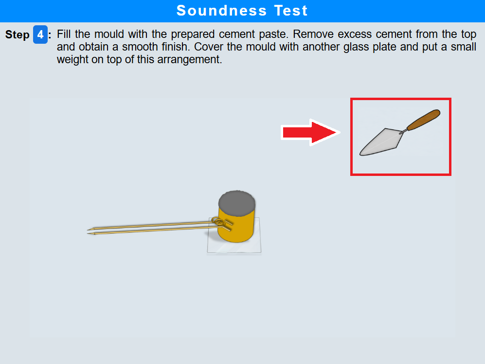 procedure