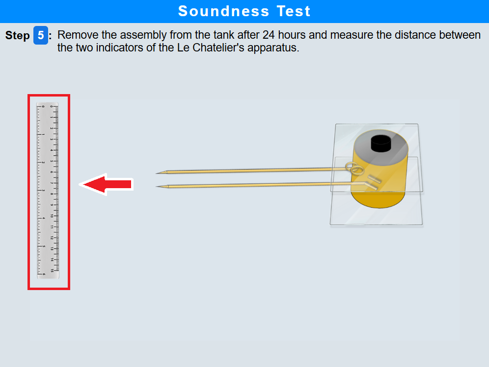 procedure